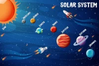 6 Tempat Terdingin di Tata Surya, Suhu Mencapai -200 Derajat Celsius!