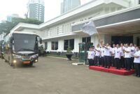 Kemhan RI Gelar Mudik Lebaran: 910 Pegawai dan Keluarga Dilepas Menuju Kampung Halaman