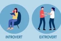 Introvert dan Ekstrovert