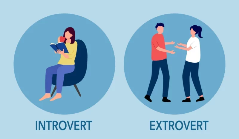 Introvert dan Ekstrovert