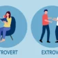 Introvert dan Ekstrovert