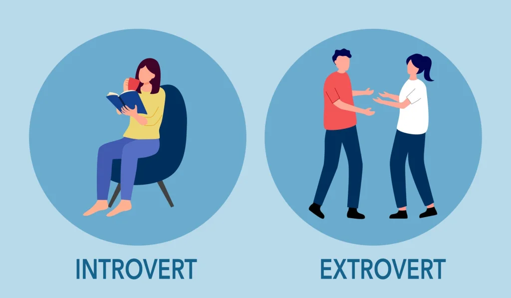 Introvert dan Ekstrovert