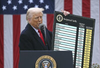 Trump Umumkan Tarif Impor Baru, Indonesia Terkena 32 Persen