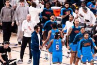 Oklahoma City Thunder