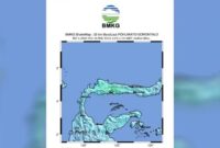 Gorontalo
