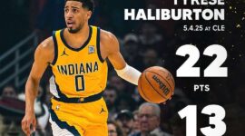 Pacers 