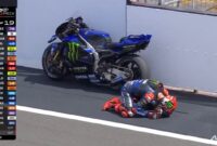 MotoGP